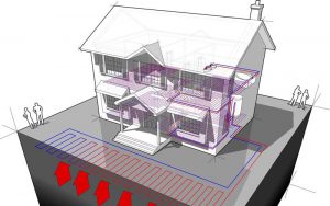 Read more about the article A talajkollektoros hőszivattyús rendszer alkalmazása passzívház fűtésére